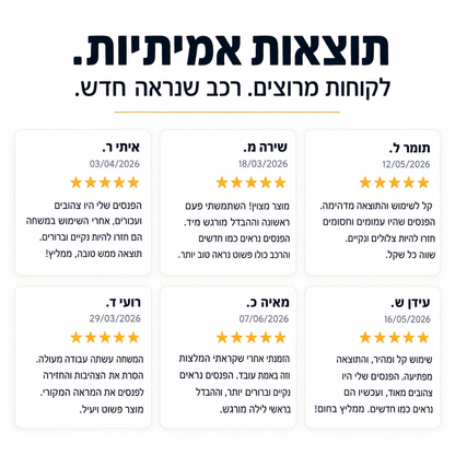 משחת פוליש מקצועית לחידוש פנסי הרכב